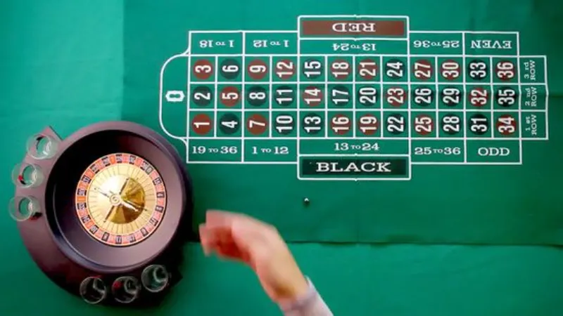 Please choose the appropriate bet level